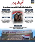 قمع الحريات.. إدانة حقوقية للانتهاكات في عدن وحضرموت (إنفوجراف)