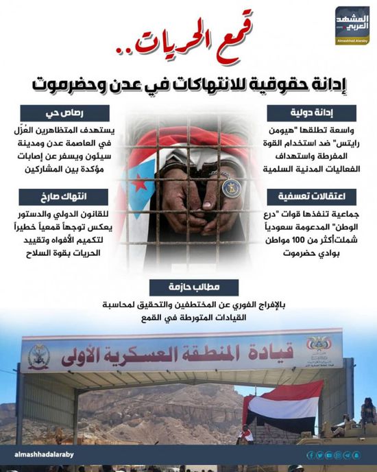 قمع الحريات.. إدانة حقوقية للانتهاكات في عدن وحضرموت (إنفوجراف)