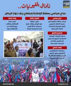 زلزال المليونيات.. نجاح سياسي يسقط الوصاية ويفضح زيف حوار الرياض (إنفوجراف)