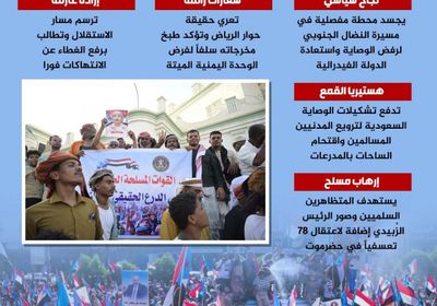 زلزال المليونيات.. نجاح سياسي يسقط الوصاية ويفضح زيف حوار الرياض (إنفوجراف)