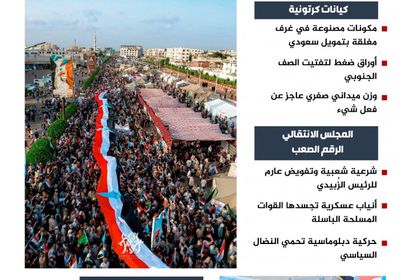 وزن المجلس الانتقالي يصفع الكيانات الكرتونية المصنوعة (إنفوجراف)