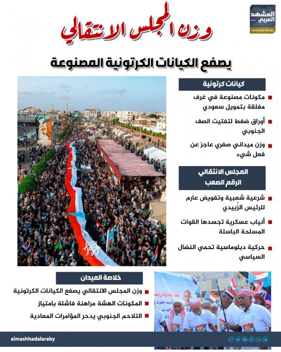 وزن المجلس الانتقالي يصفع الكيانات الكرتونية المصنوعة (إنفوجراف)