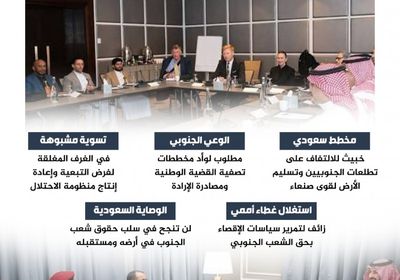 مؤامرة التسوية.. مخطط سعودي لتسليم الجنوب للحوثي (إنفوجراف)