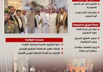 دبلوماسية الغرف المغلقة.. تفاهمات سرية سعودية لتمكين المليشيات الحوثية (إنفوجراف)