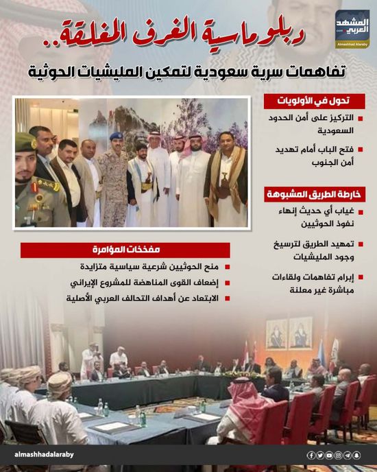 دبلوماسية الغرف المغلقة.. تفاهمات سرية سعودية لتمكين المليشيات الحوثية (إنفوجراف)