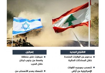 إسرائيل ولبنان يبحثان اقتراحا لتسليم أراض بالجنوب للجيش اللبناني (إنفوجراف)