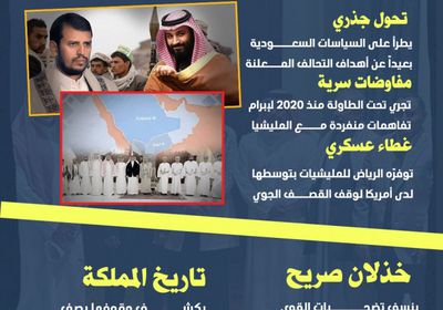 تحالف الخيانة.. تسوية سعودية لتمكين الحوثي (إنفوجراف)