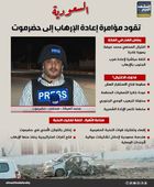 السعودية تقود مؤامرة إعادة الإرهاب إلى حضرموت (إنفوجراف)