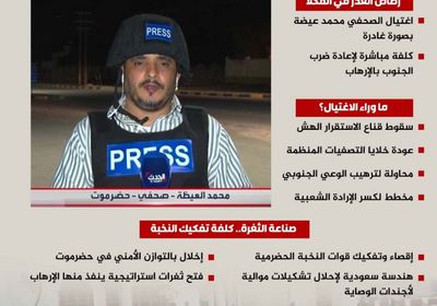 السعودية تقود مؤامرة إعادة الإرهاب إلى حضرموت (إنفوجراف)