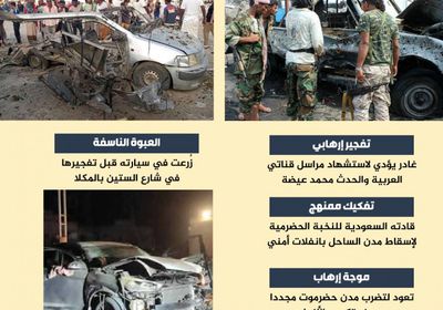 الإرهاب يضرب حضرموت.. تفكيك "النخبة" يفتح باب الاغتيالات (إنفوجراف)