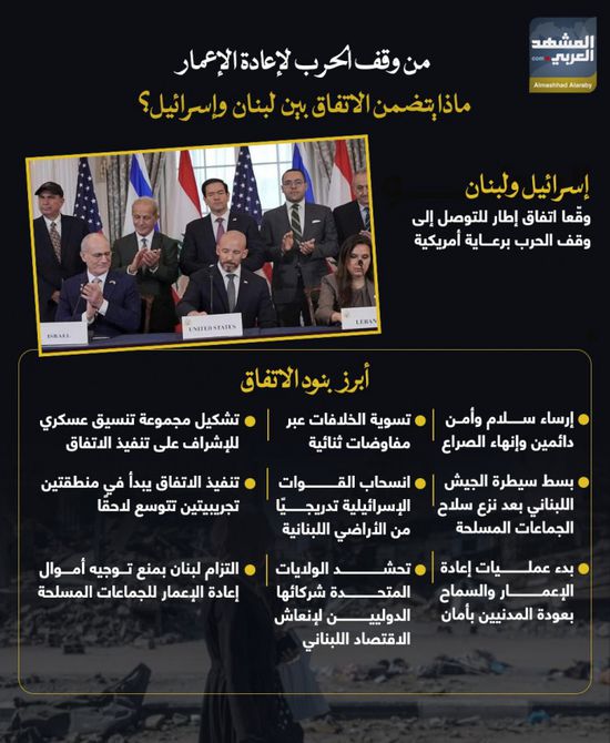 من وقف الحرب لإعادة الإعمار.. ماذا يتضمن الاتفاق بين لبنان وإسرائيل؟ (إنفوجراف)