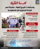 هندسة التفكيك ومحاولات تفريغ القوة.. معركة كسر الإرادة الجنوبية ضد السعودية (إنفوجراف)