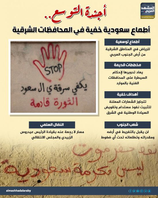 أجندة التوسع.. أطماع سعودية خفية في المحافظات الشرقية (إنفوجراف)