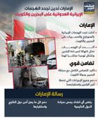 الإمارات تدين تجدد الهجمات الإيرانية العدوانية على البحرين والكويت (إنفوجراف)