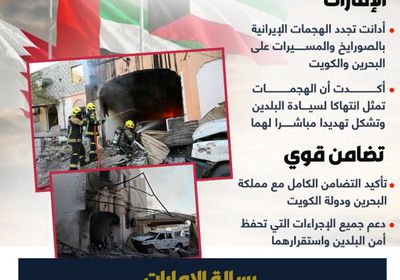 الإمارات تدين تجدد الهجمات الإيرانية العدوانية على البحرين والكويت (إنفوجراف)