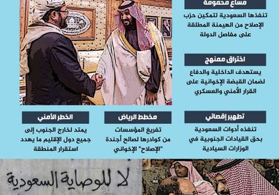 مخطط "أخونة" الدولة.. تغلغل سعودي لتمكين "الإصلاح" (إنفوجراف)