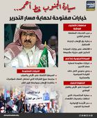 سيادة الجنوب خط أحمر.. خيارات مفتوحة لحماية مسار التحرير (إنفوجراف)