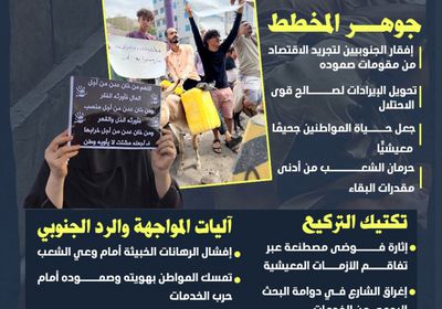 هندسة الإفقار الجماعي.. مخطط مشبوه تقوده السعودية ضد الجنوب (إنفوجراف)
