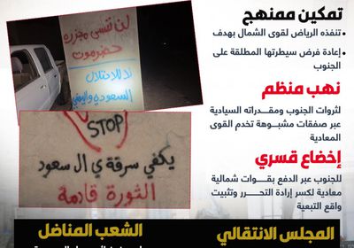 مخطط الهيمنة.. مؤامرة سعودية لتكريس الاحتلال ونهب الجنوب (إنفوجراف)