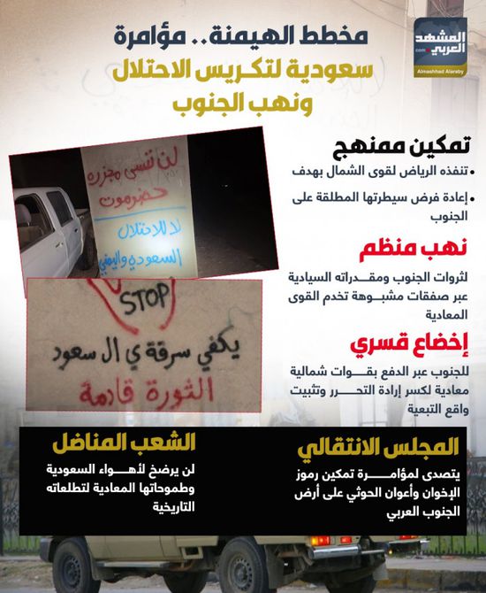 مخطط الهيمنة.. مؤامرة سعودية لتكريس الاحتلال ونهب الجنوب (إنفوجراف)