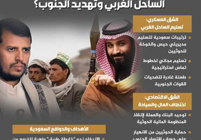 التخادم الخطير: كيف تمهد التنازلات السعودية لتسليم الساحل الغربي وتهديد الجنوب؟ (إنفوجراف)