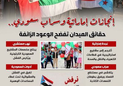 إنجازات إماراتية وسراب سعودي.. حقائق الميدان تفضح الوعود الزائفة (إنفوجراف)