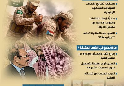 مآلات الإقصاء الممنهج.. مؤامرات لإعادة إنتاج سيناريو صيف 1994 في الجنوب (إنفوجراف)