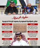 سقوط الوصاية.. فشل المؤامرة السعودية بصمود الإرادة الجنوبية (إنفوجراف)