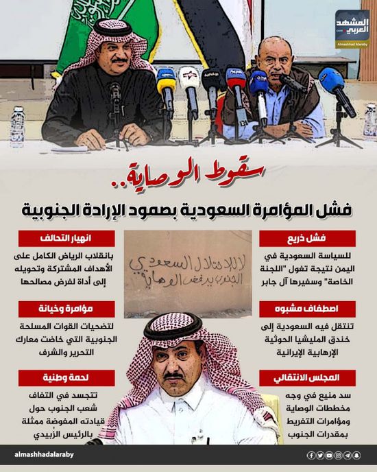 سقوط الوصاية.. فشل المؤامرة السعودية بصمود الإرادة الجنوبية (إنفوجراف)