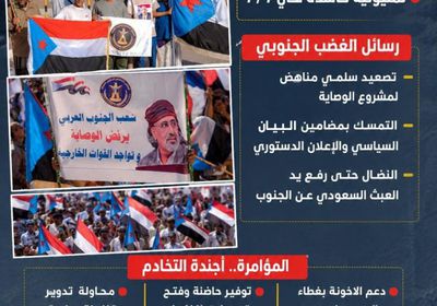 مليونية 7/7.. خروج جنوبي مرتقب ضد مخططات الوصاية السعودية (إنفوجراف)