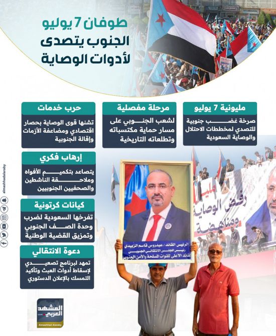 طوفان 7 يوليو.. الجنوب يتصدى لأدوات الوصاية (إنفوجراف)
