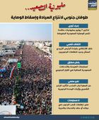 مليونية التصعيد.. طوفان جنوبي لانتزاع السيادة وإسقاط الوصاية (إنفوجراف)