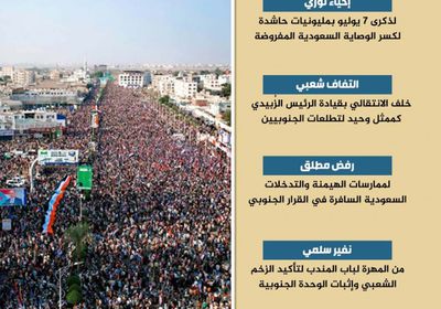 مليونية التصعيد.. طوفان جنوبي لانتزاع السيادة وإسقاط الوصاية (إنفوجراف)