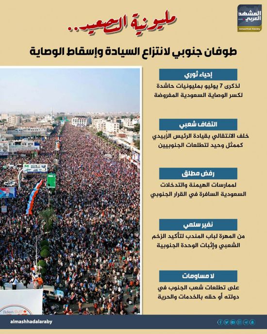 مليونية التصعيد.. طوفان جنوبي لانتزاع السيادة وإسقاط الوصاية (إنفوجراف)