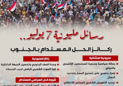رسائل مليونية 7 يوليو .. ركائز الحل المستدام بالجنوب (إنفوجراف)