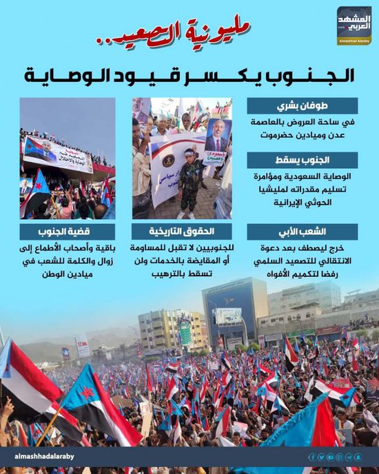 مليونية التصعيد.. الجنوب يكسر قيود الوصاية (إنفوجراف)