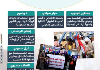 طوفان التصعيد.. ملايين الجنوب تسقط مخطط الوصاية السعودية (إنفوجراف)