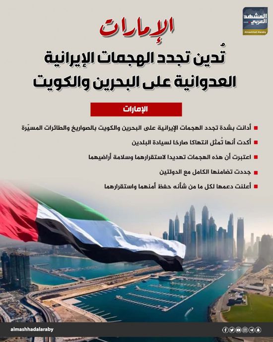 الإمارات تدين تجدد الهجمات الإيرانية العدوانية على البحرين والكويت (إنفوجراف)