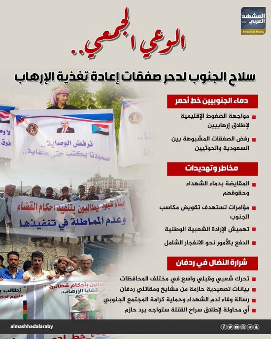 الوعي الجمعي.. سلاح الجنوب لدحر صفقات إعادة تغذية الإرهاب (إنفوجراف)