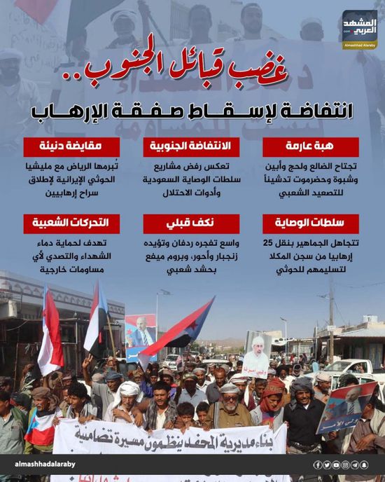 غضب قبائل الجنوب.. انتفاضة لإسقاط صفقة الإرهاب (إنفوجراف)