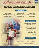 زحف ردفان يربك الحسابات الإقليمية.. دماء شهداء الجنوب ليست للمقايضة (إنفوجراف)