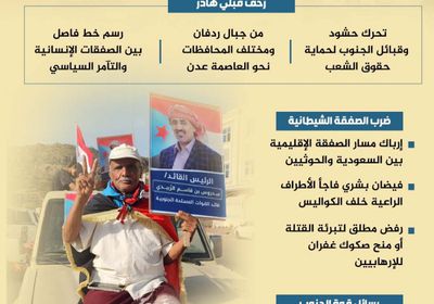 زحف ردفان يربك الحسابات الإقليمية.. دماء شهداء الجنوب ليست للمقايضة (إنفوجراف)