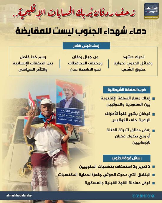 زحف ردفان يربك الحسابات الإقليمية.. دماء شهداء الجنوب ليست للمقايضة (إنفوجراف)