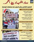 دماء الشهداء خط أحمر.. التصعيد الشامل يحصن الجنوب ضد مخططات الوصاية (إنفوجراف)