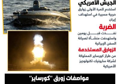 زوارق كورساير.. السلاح الجديد الذي استخدمته أمريكا ضد إيران (إنفوجراف)