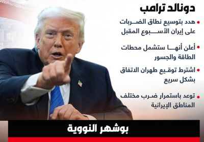 ترامب يهدد بضرب الطاقة الإيرانية والقصف يصل لمحطة نووية (إنفوجراف)