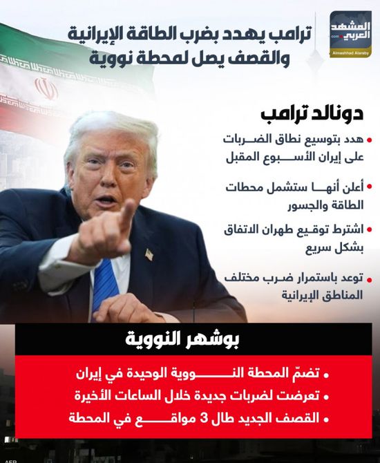 ترامب يهدد بضرب الطاقة الإيرانية والقصف يصل لمحطة نووية (إنفوجراف)