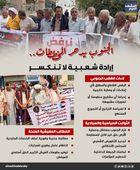 الجنوب يدحر المخططات.. إرادة شعبية لا تنكسر (إنفوجراف)