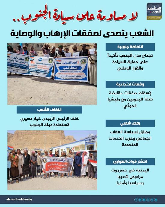 لا مساومة على سيادة الجنوب.. الشعب يتصدى لصفقات الإرهاب والوصاية (إنفوجراف)