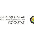 سكان الخليج يتجاوزون 62 مليون نسمة ونمو شبابي يعزز التنمية